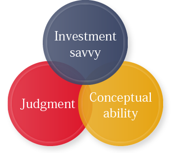 "Investment savvy","Conceptual ability","judgment"