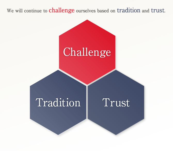 We will continue to challenge ourselves based on tradition and trust.